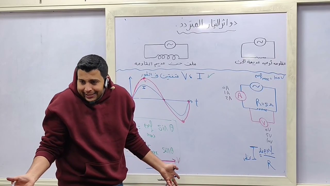 دوائر التيار المتردد: المقاومة الأومية وملف الحث | فيزياء 3ث – دكتور محمد حفني