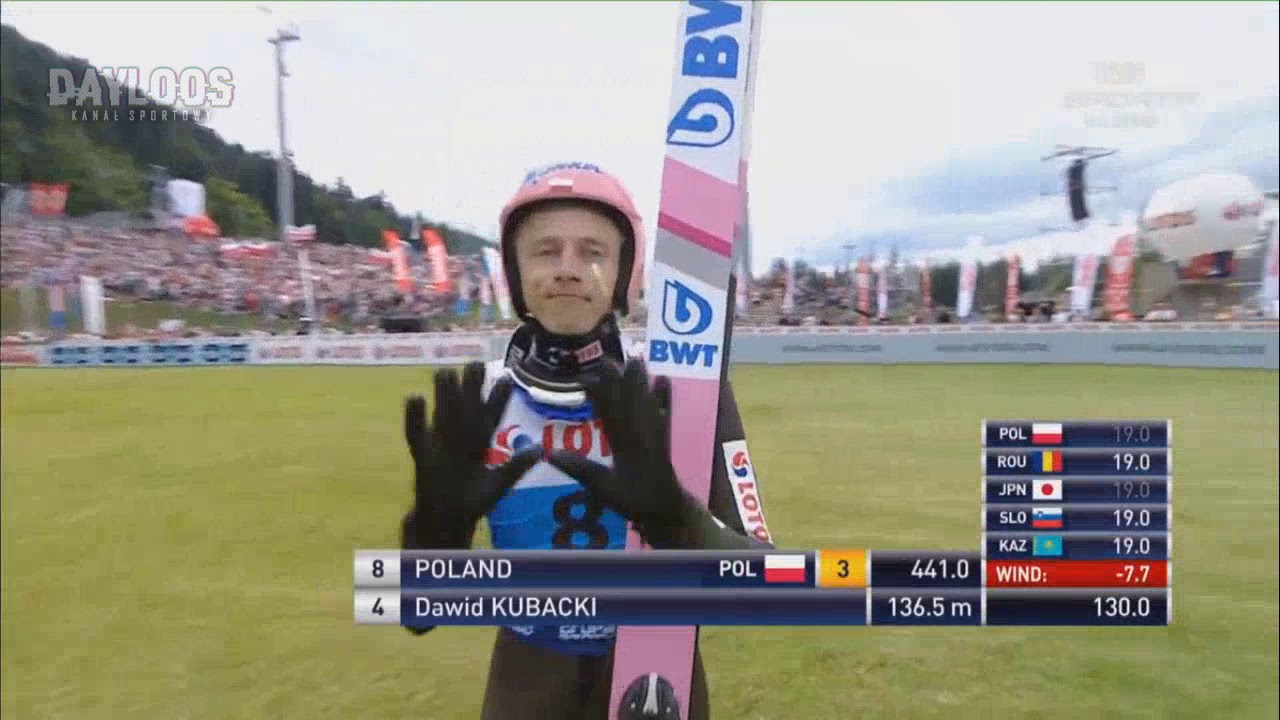 Skoki Polaków LGP Zakopane 17.08.2019 - Konkurs Drużynowy [HD]