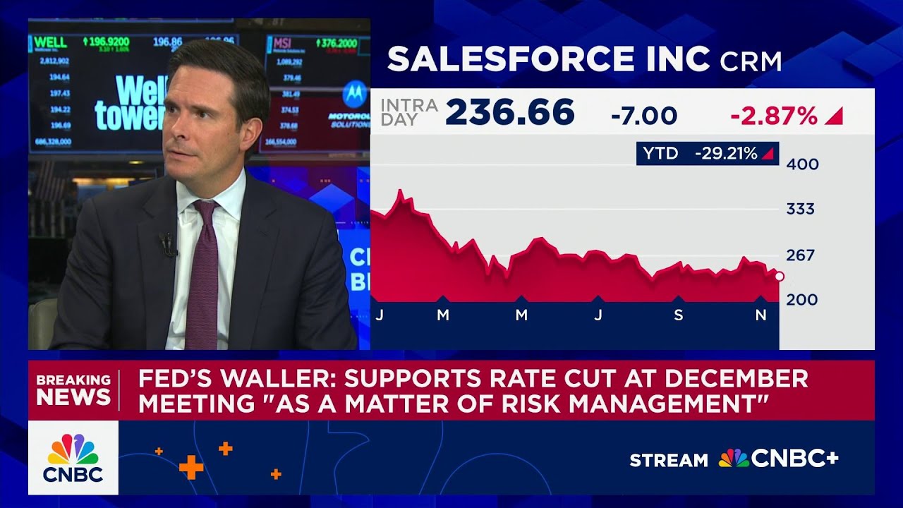 Private capital stocks are weak across the board, says Strategas' Verrone