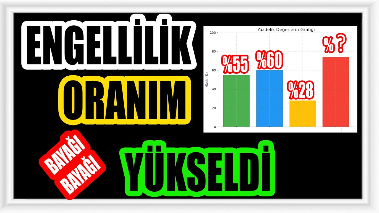 Çok Uğraştım Ama Sonunda Aldım - SİZCE YÜZDE KAÇ OLDU ?