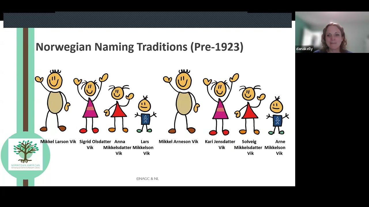 Resources at NAGC and Intro to Norwegian Genealogy