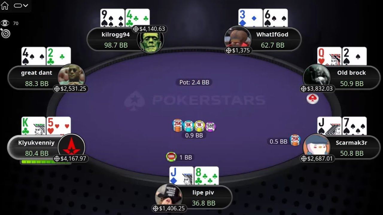 SCOOP 2023 43-H $1K PKO great dant | Scarmak3r | WhatIfGod - Final Table Replay