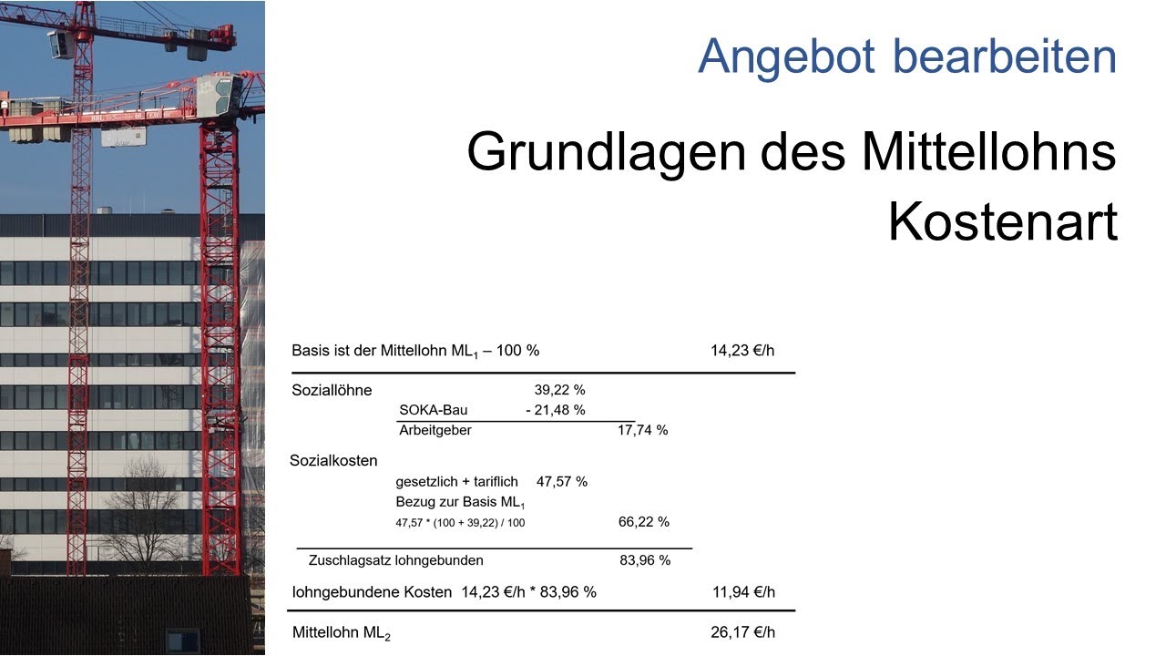 Mittellohn für Handwerker - Stundenverrechnungssatz | Kalkulation | Kosten -  Baubetrieb