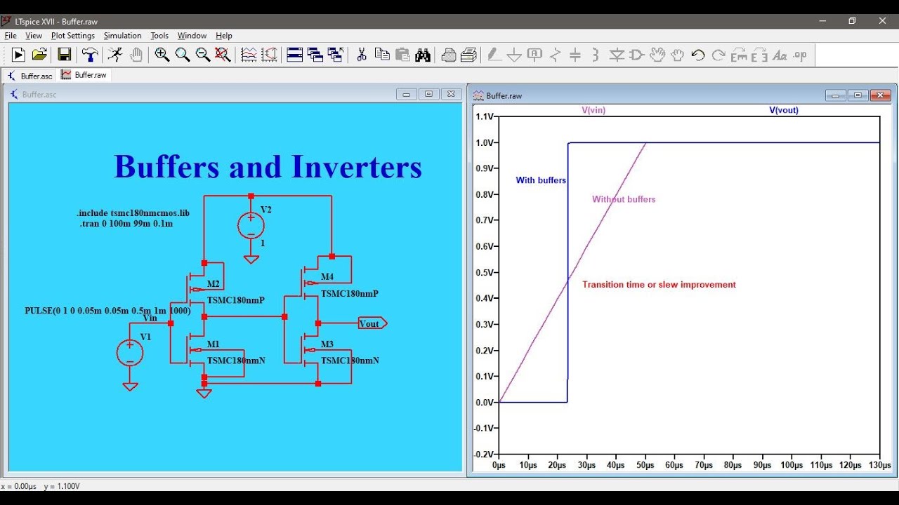 Buffer and Inverter insertion in Timing paths | Inverters vs Buffers | Buffer as a repeater