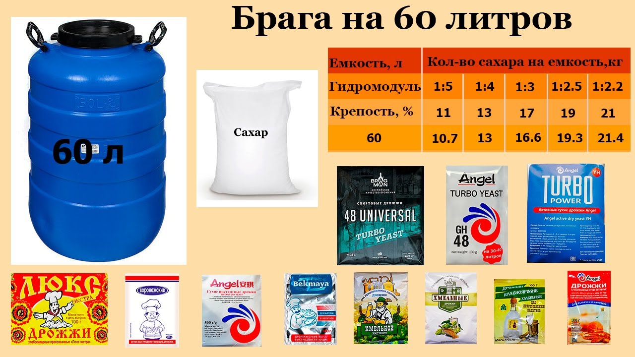 Брага на 60 литров.