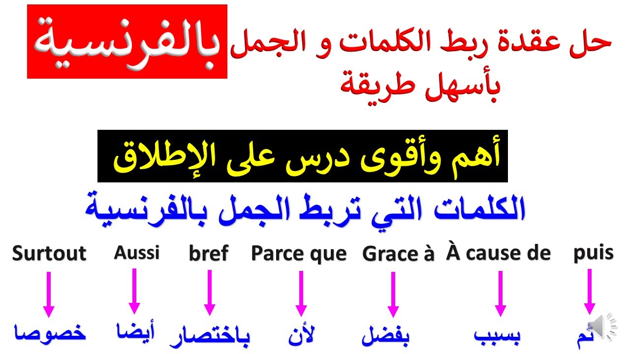 الكلمات التي تستعمل في ربط الجمل بالفرنسية حل عقدة ربط الكلمات والجمل بالفرنسية بأسهل طريقة