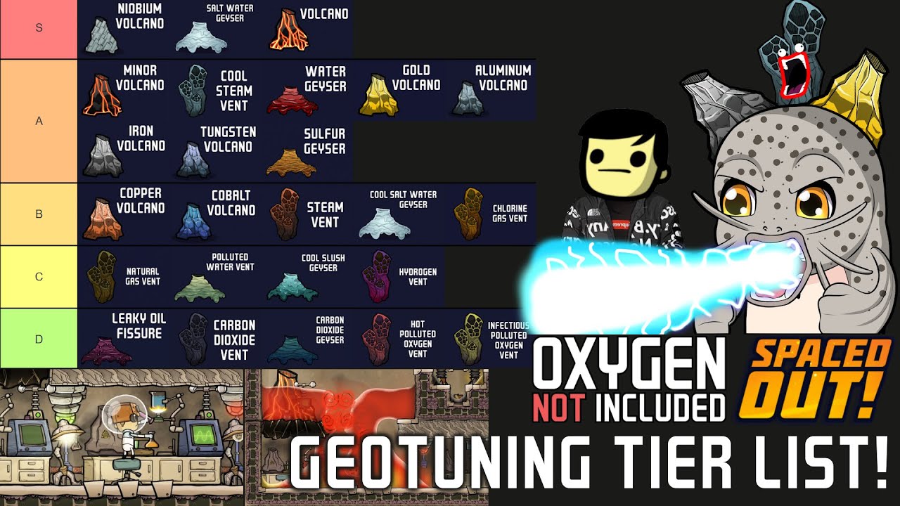 Geotuning Tier List & Guide! (ONI: Spaced Out!)