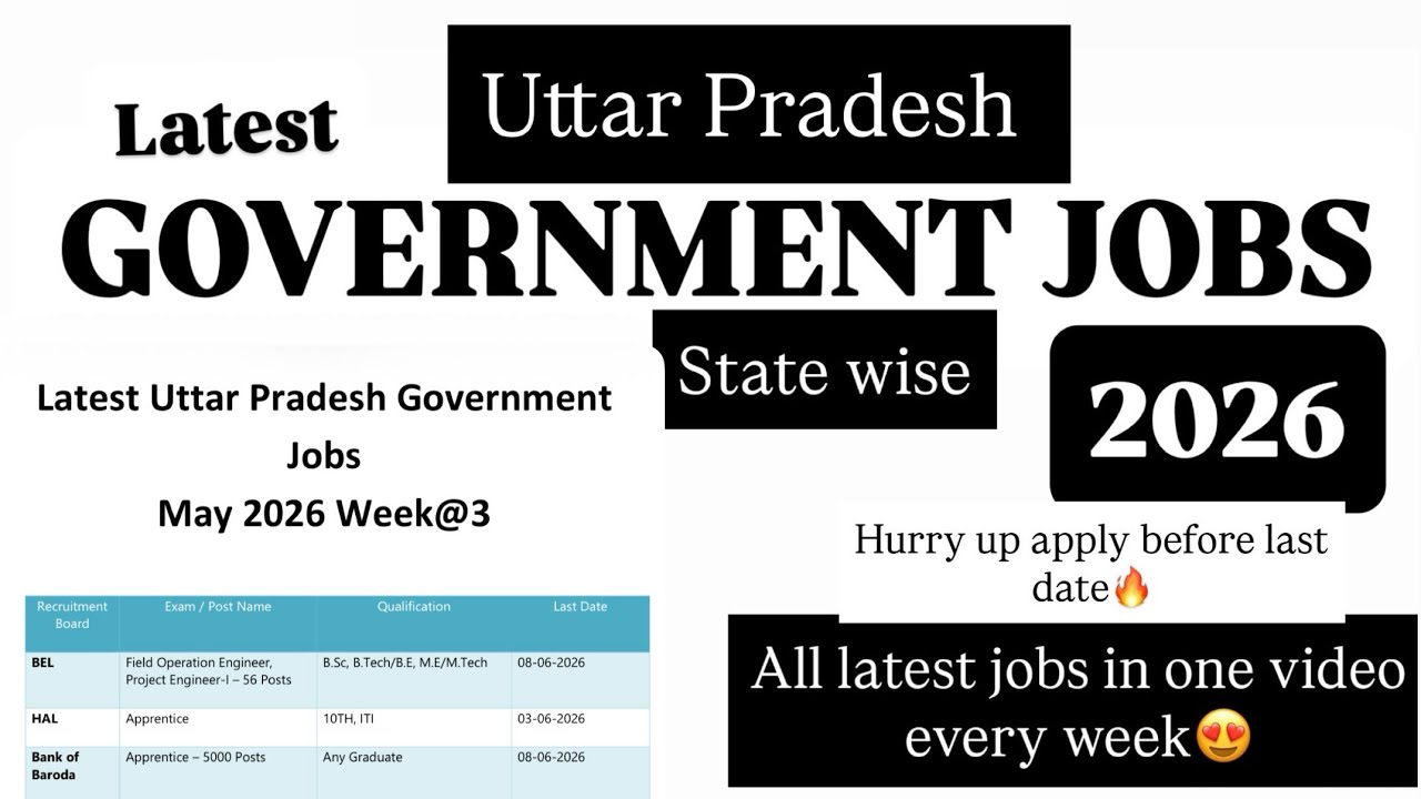 UP Govt Jobs 2026 | Upcoming Uttar Pradesh Govt Jobs | UP Job Vacancy | Uttar Pradesh Jobs