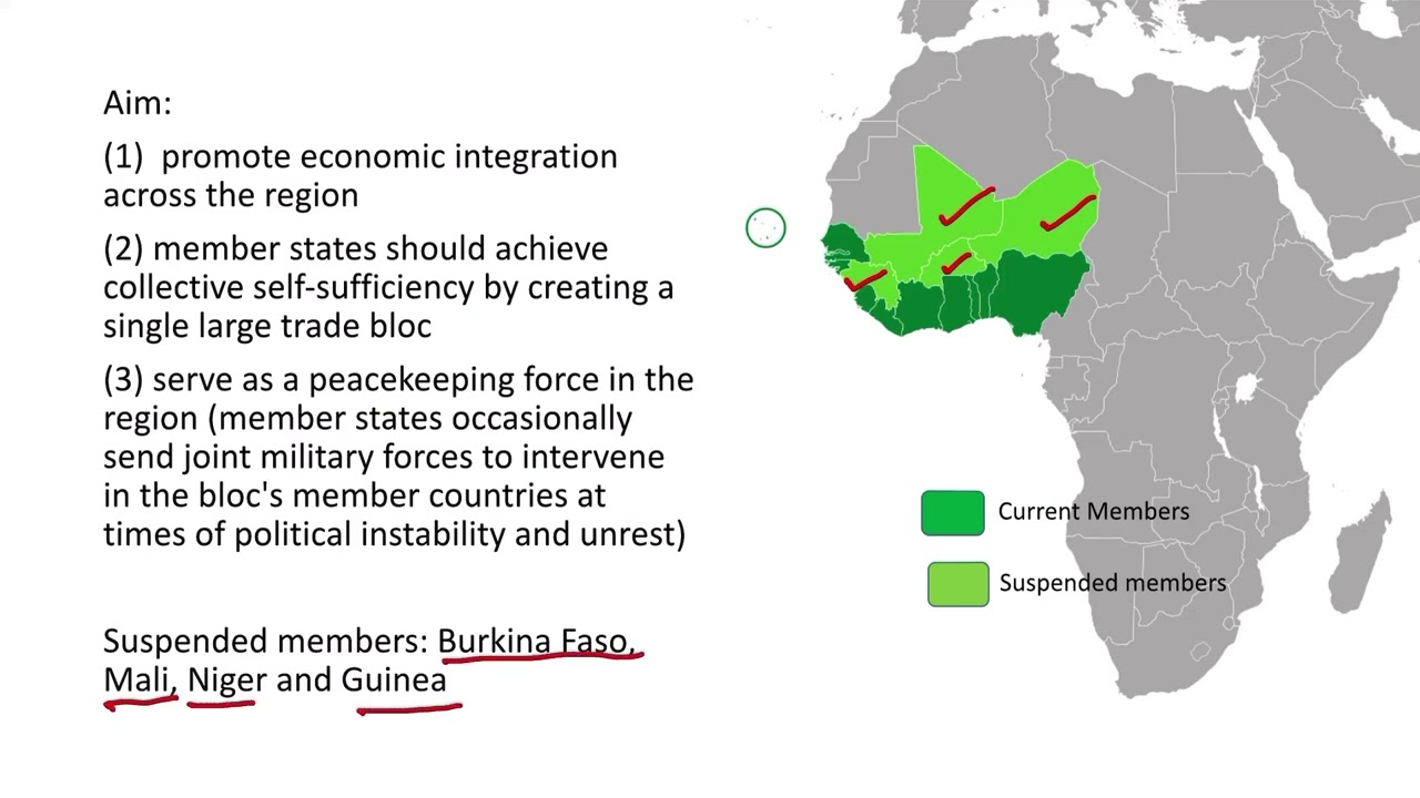 ECOWAS for UPSC and PSC exams