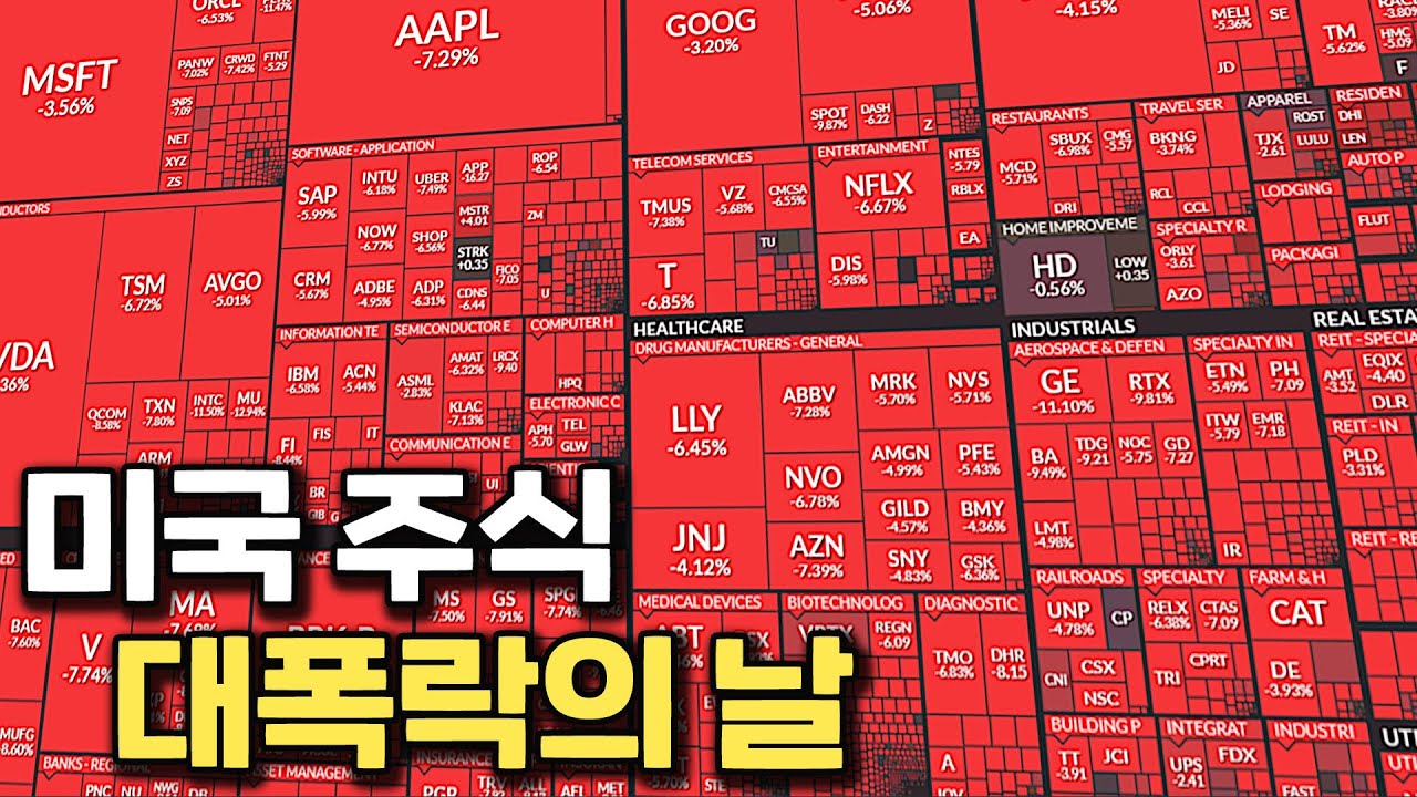 전세계가 우려하던 그 날이 온다.