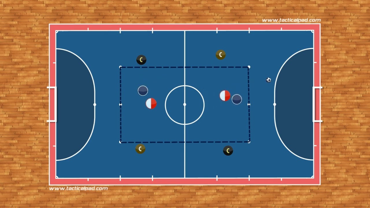 Ejercicio Futsal: 2c2 + 4 Comodines para entrenar Fintas