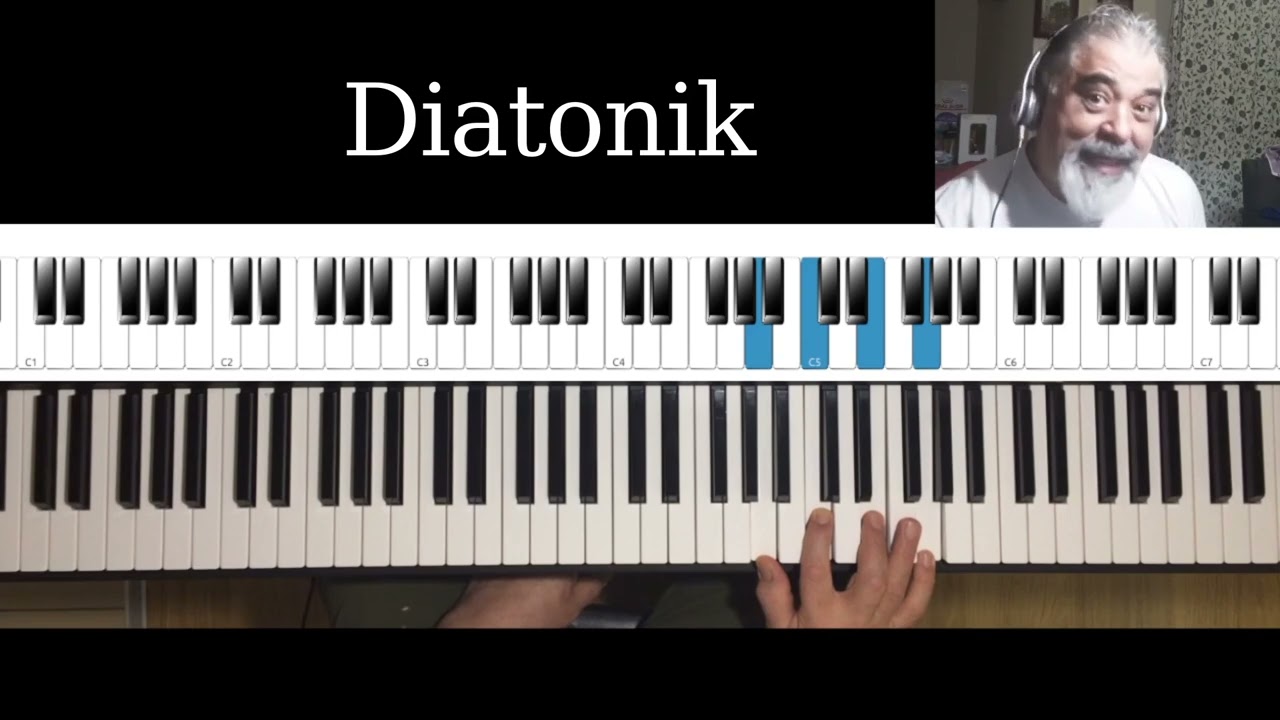 Short Video Rehberi   -Piyano Öğreniyoruz 🎷 🎹 🎺