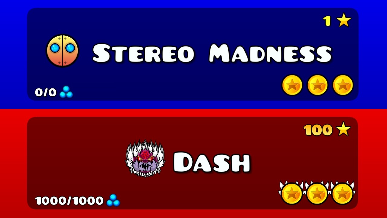Main Levels but Difficulties Keep Increasing!