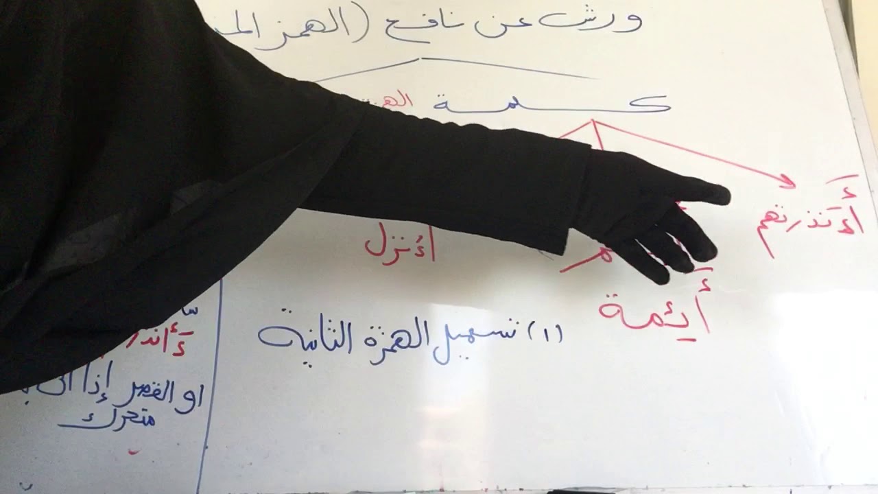 ورش عن نافع(الهمز المزدوج من كلمة واحدة)