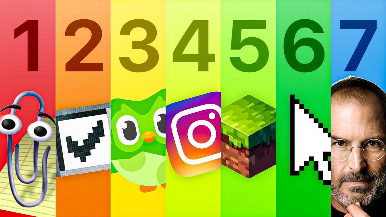 The 7 Levels of Building Tech