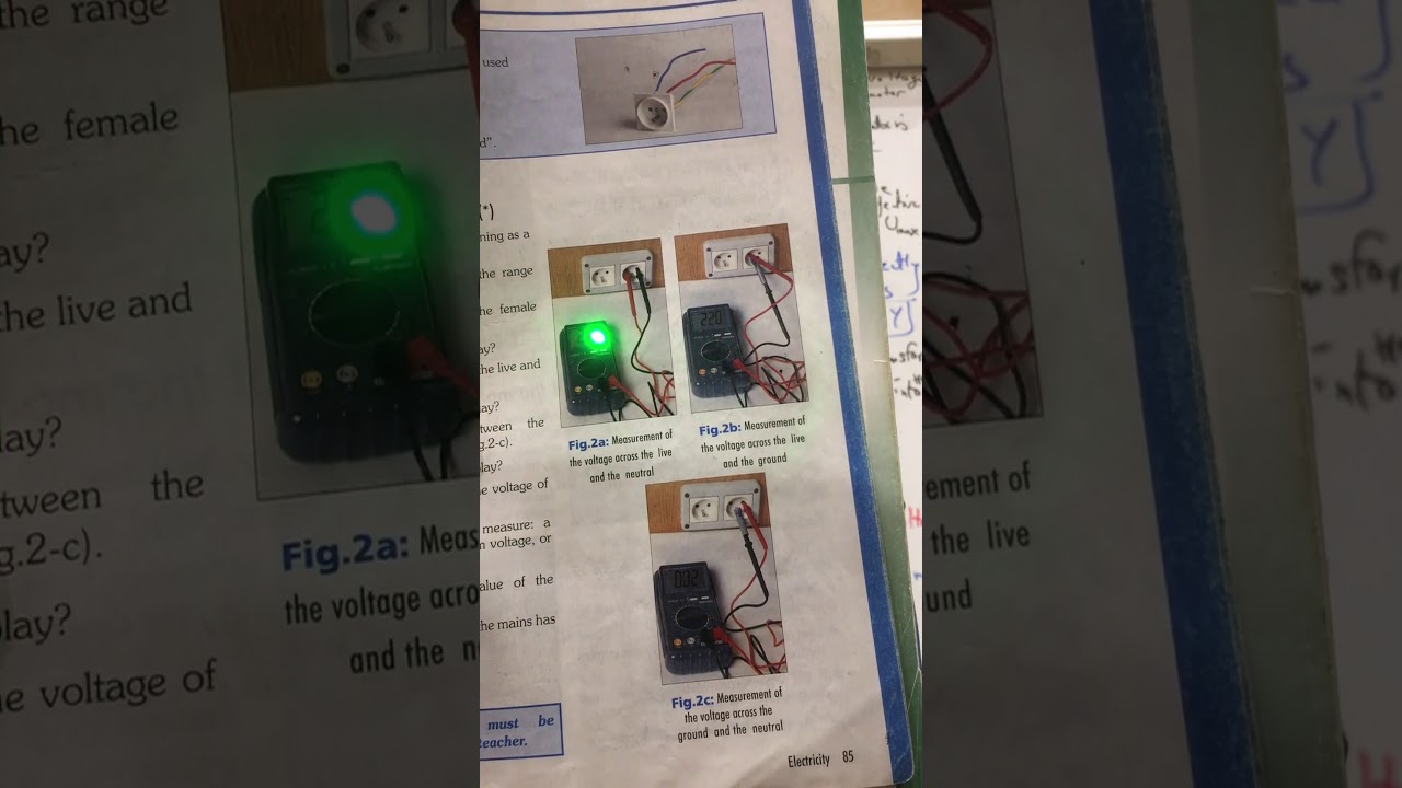 Physics Electricity April 15 2020 Riad El Hajj