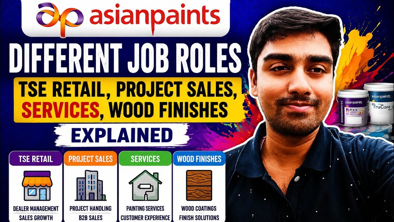 Реальность выполнения плана продаж в Asian Paints &mdash; торговый представитель, розница, проектные пр...