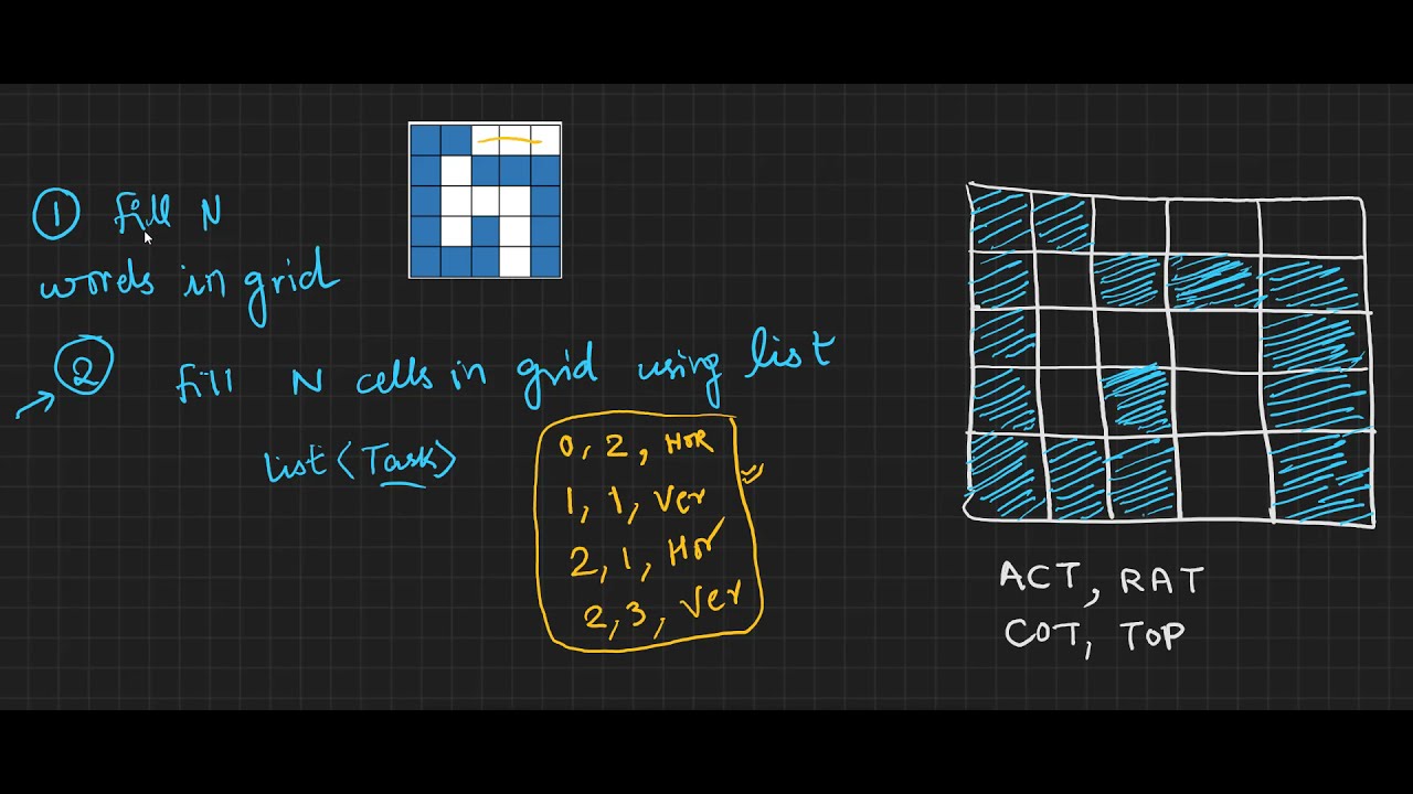 HackerRank - Crossword Puzzle - Problem Analysis and Logic Building