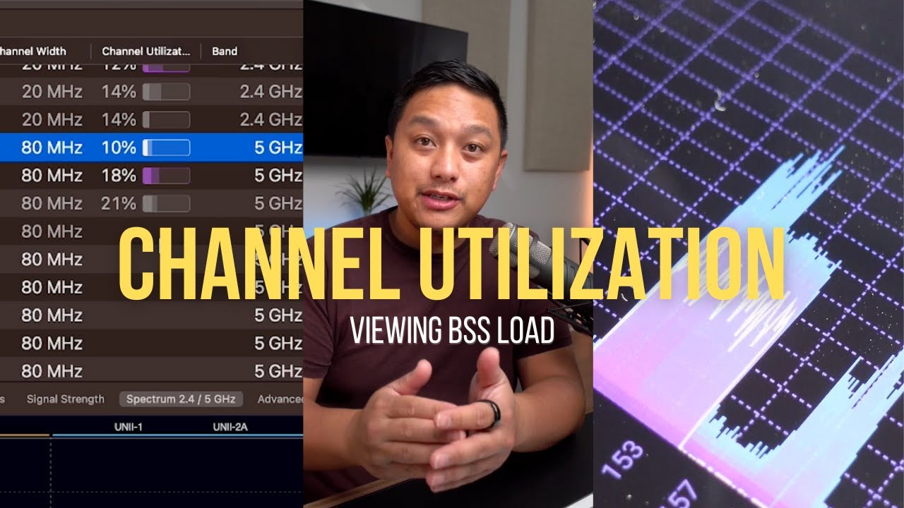 Wi-Fi Channel Utilization