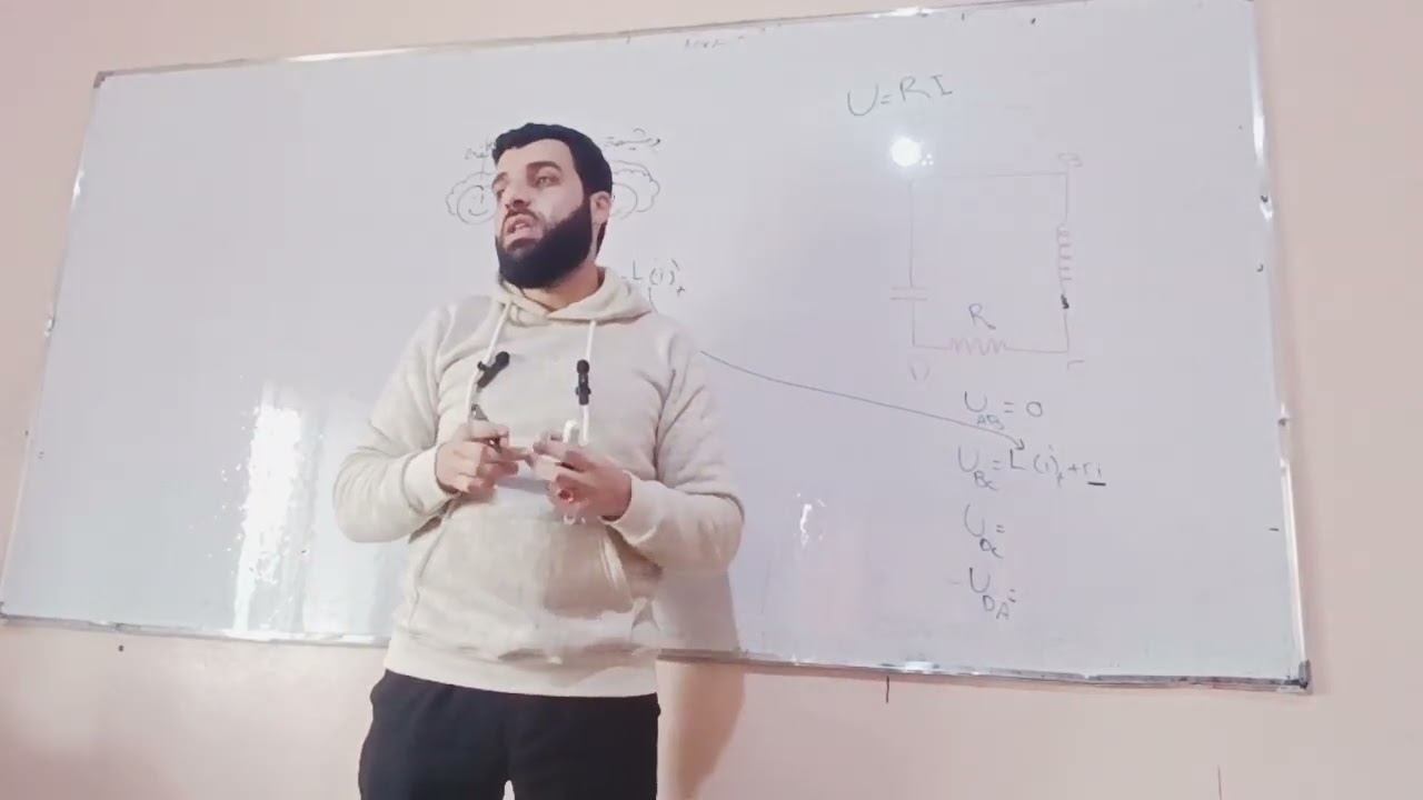 الدارات المهتزة واستنتاج علاقة الدور الخاص ..طومسون...
