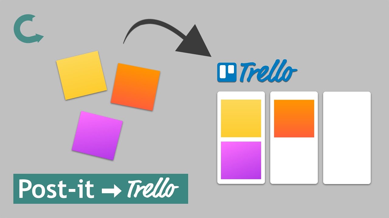 Post-its para Kanban (do papel para o Trello)