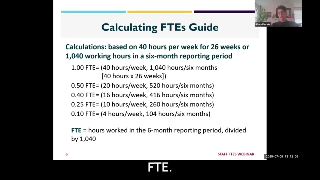 Cálcular los FTE Webinar 2025 (Spanish)