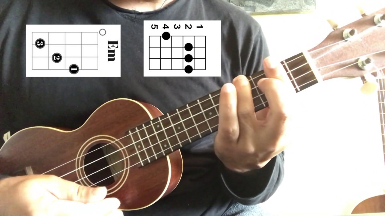 Como tocar - So payaso - en Ukelele