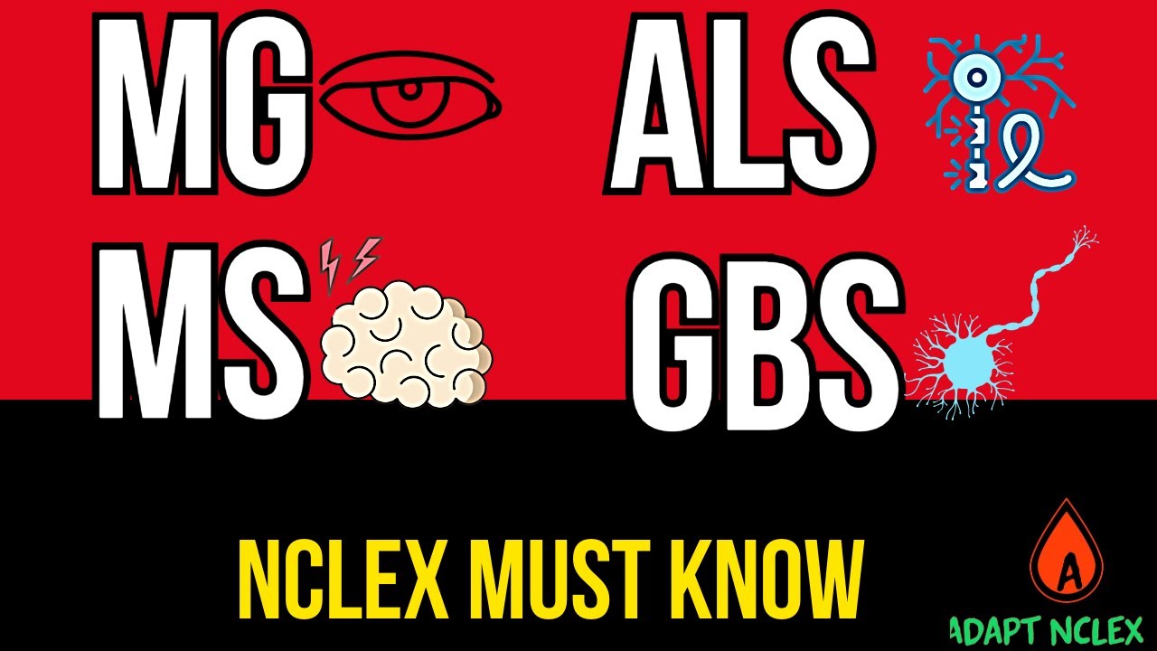 NCLEX Neuro Review: Myasthenia Gravis vs ALS vs GBS vs MS Made EASY
