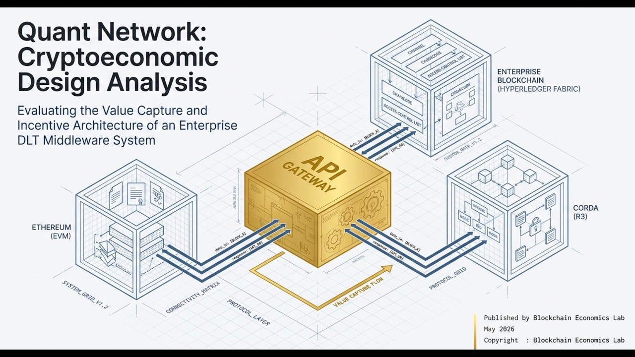 Quant Network Crypto Economy Design Analysis