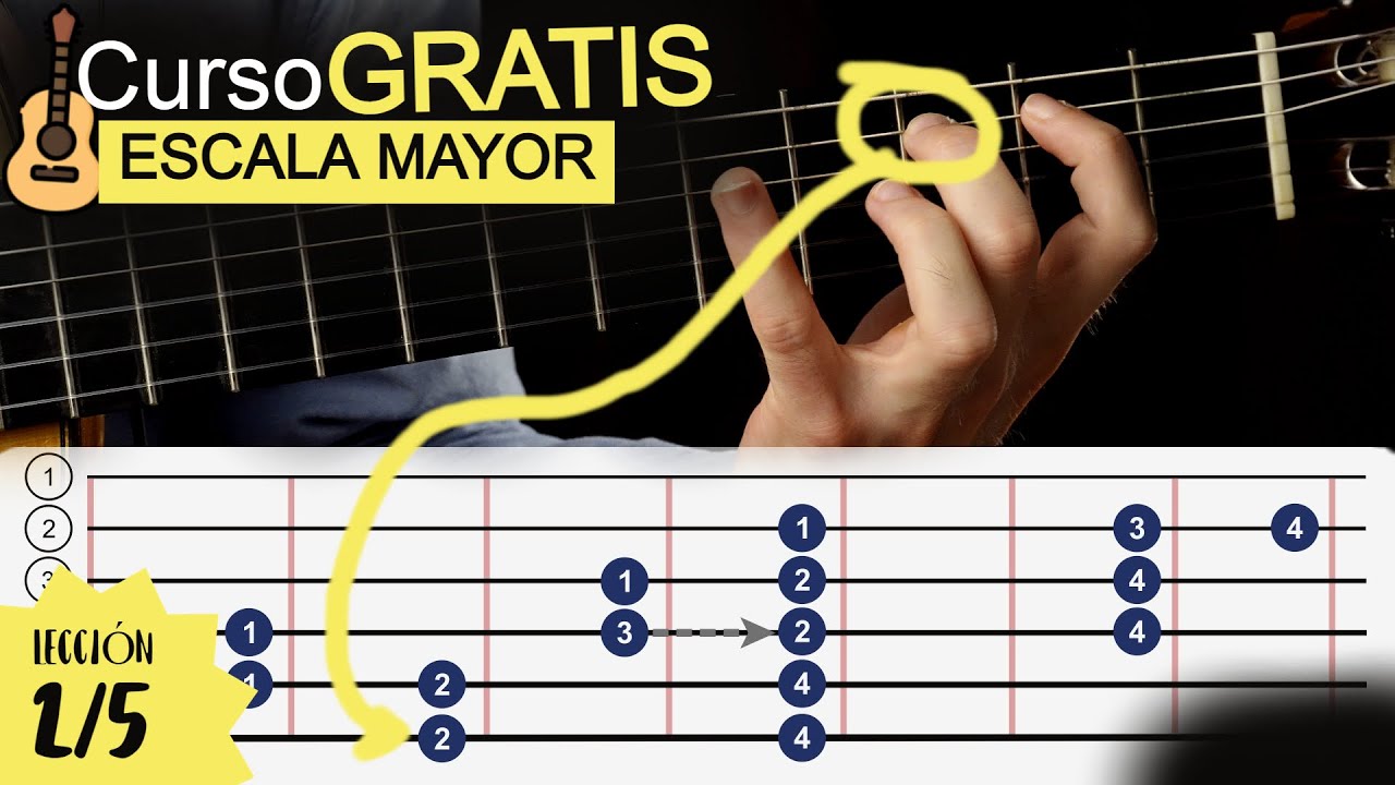CURSO GRATIS de iniciación a la ESCALA MAYOR en la GUITARRA e IMPROVISACIÓN | Lección 2/5