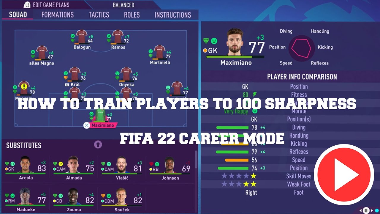 Режим карьеры в FIFA 22: как добиться максимальной резкости для всех игроков. Объяснение для нови...