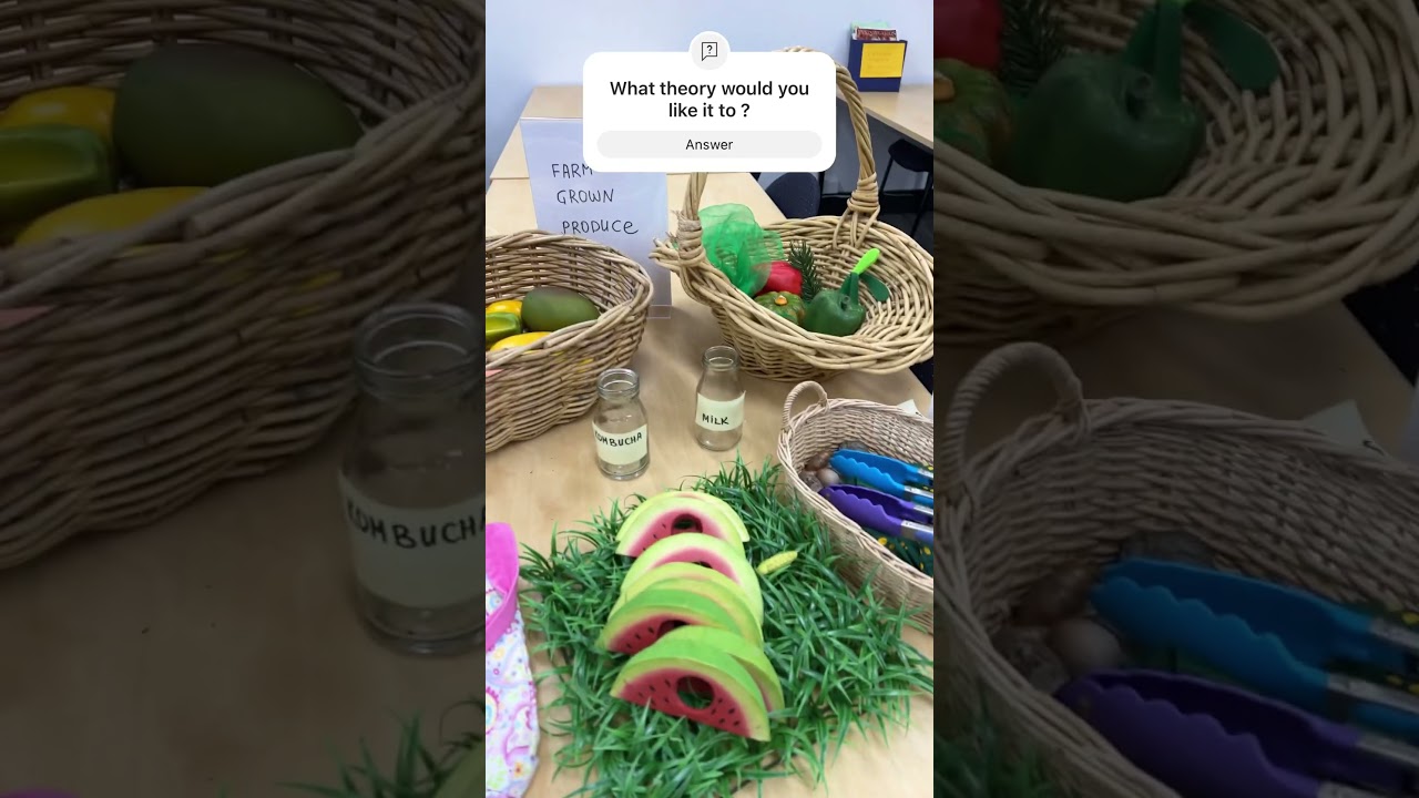 Vygotsky theory in practice