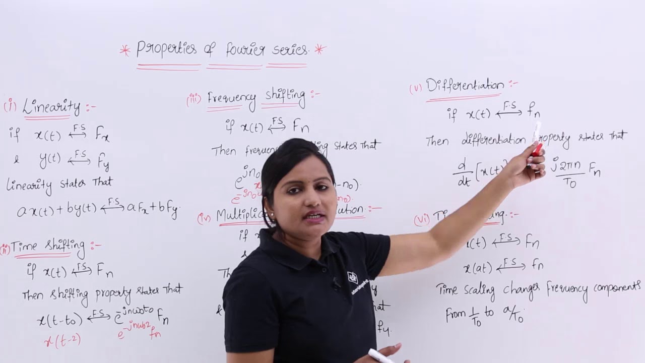Properties of Fourier Series