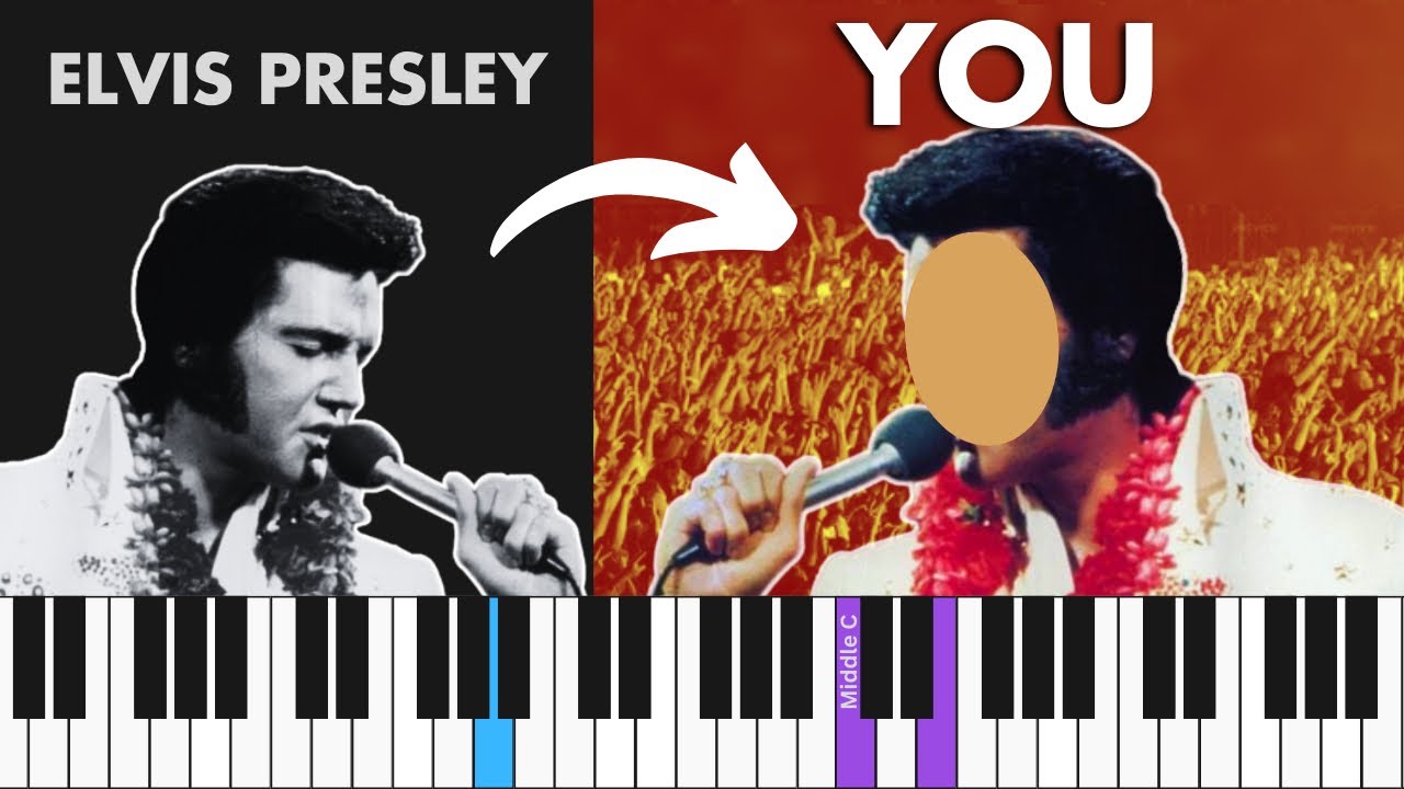 How to play ALWAYS ON MY MIND by Elvis Presley - Piano for Singing