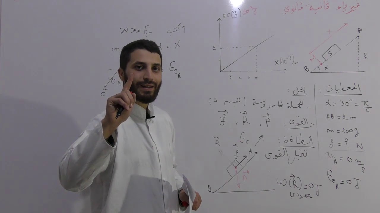 تمرين شامل فيزياء الثانية ثانوي