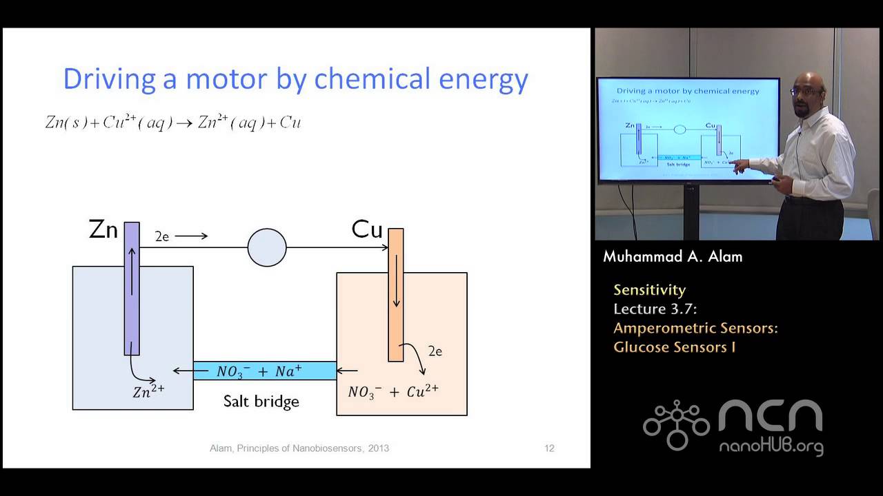nanoHUB-U Nanobiosensors L3.7: Sensitivity - Amperometric Sensors - Glucose Sensors I
