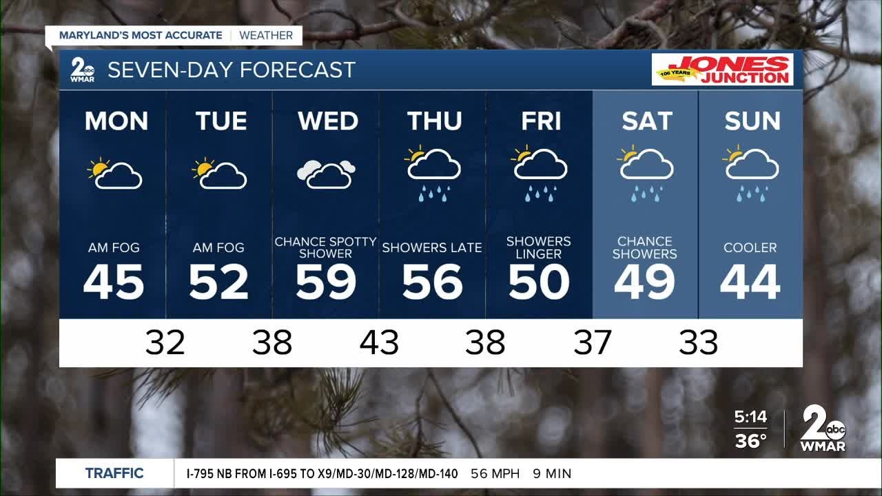 Good Morning Maryland Weather - Stevie Daniels