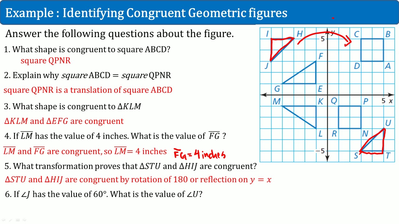 Congruence Transformations