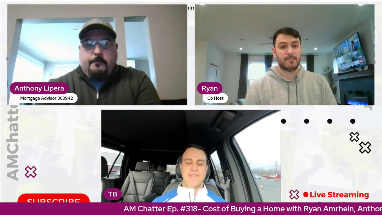 AM CHATTER#318- The Cost of Buying a Home- Part 1