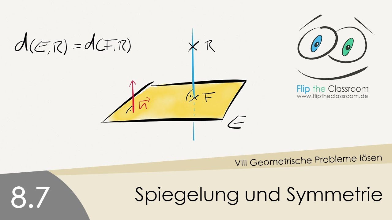 8.7 Spiegelung und Symmetrie