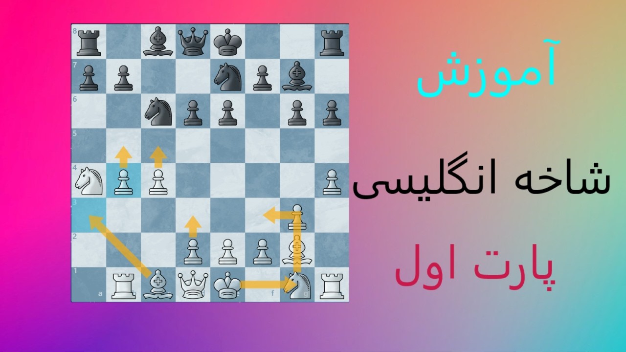 شروع بازی انگلیسی مورد علاقه فیروزجا