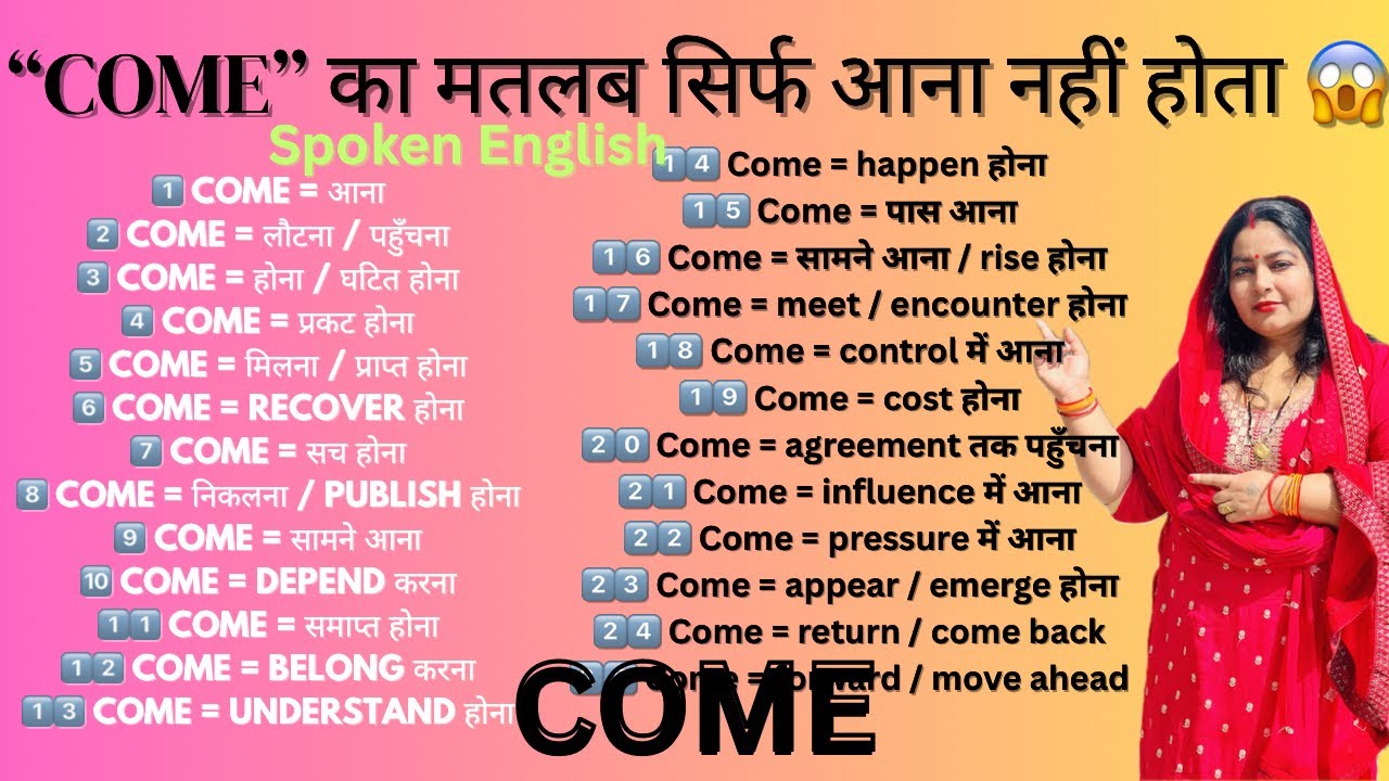 All 25 Uses of “COME” in English | COME का असली मतलब | Spoken English Masterclass | 