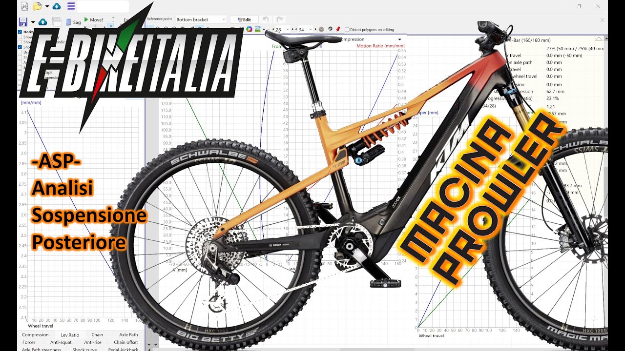 KTM Macina Prowler : -ASP- Analisi Sospensione Posteriore By Fil Palmer #ktm #macina #prowler