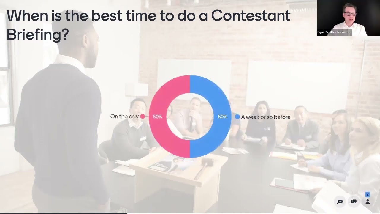 The role of contest chairs