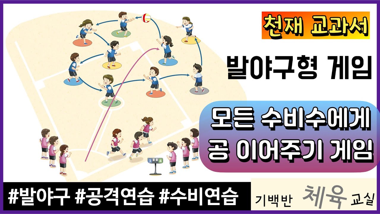 발야구형 게임 | 모든 수비수에게 공 이어주기 게임