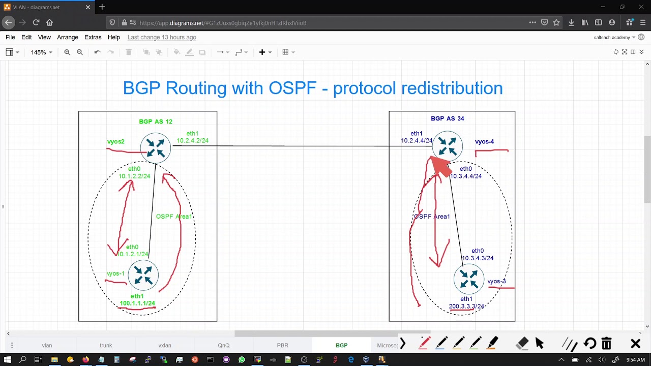 BGP OSPF routing - Part 1