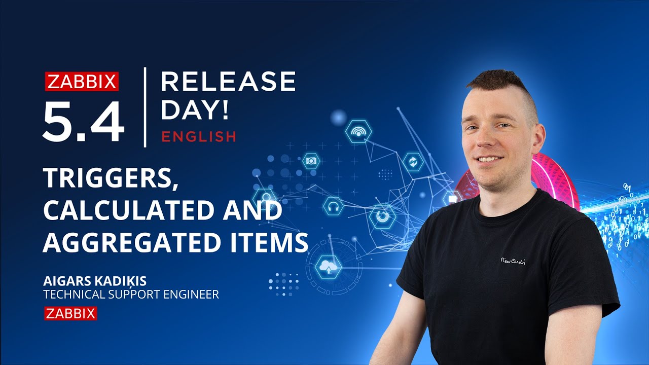 Triggers, Calculated and Aggregated items in Zabbix 5.4