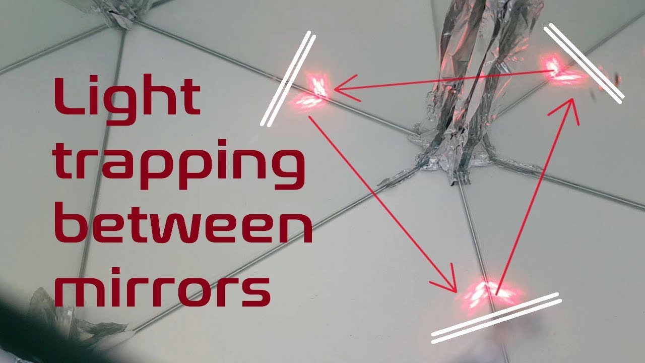 Can light be trapped between mirrors