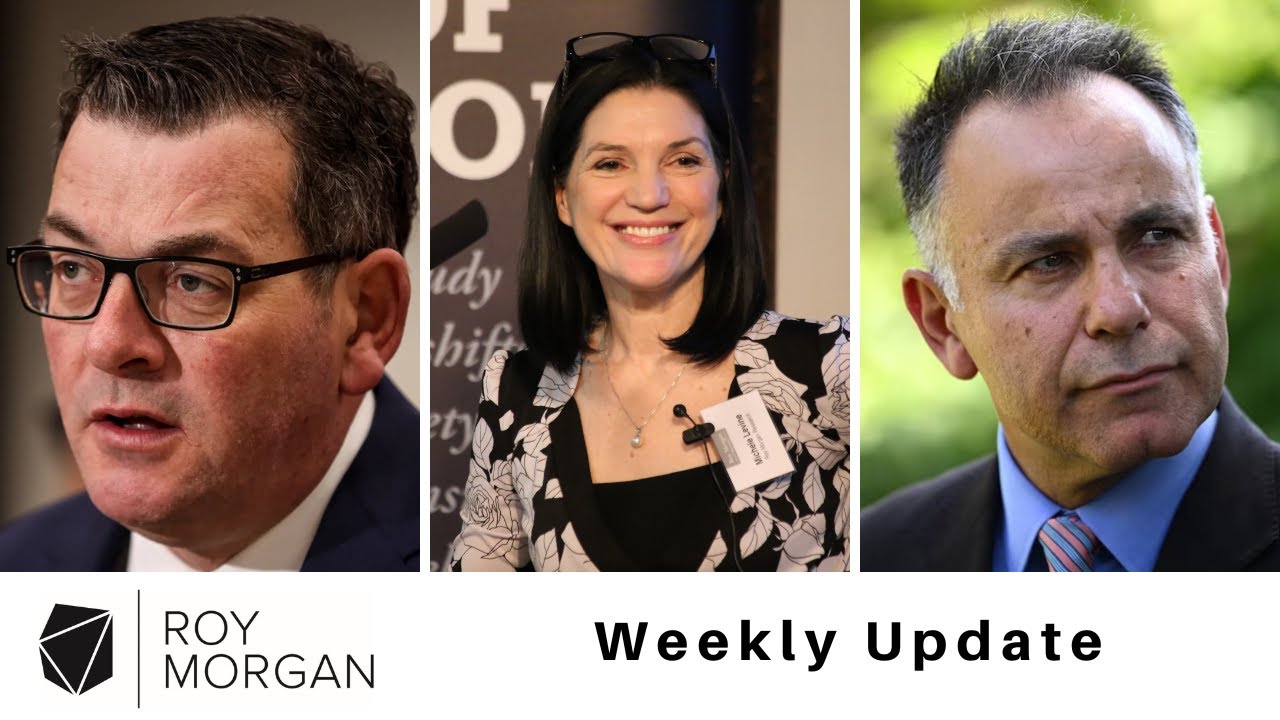 Roy Morgan Update May 23, 2023: VIC Voting Intention, Consumer Confidence & Federal Voting Intention