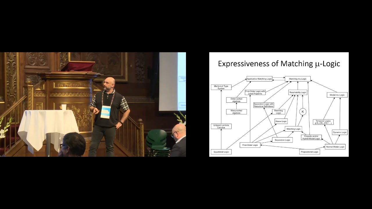 Keynote talk by G. Rosu: Formal Design,  Implementation and Verification of Blockchain Languages